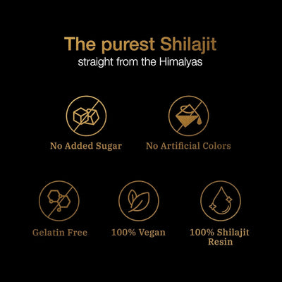 VitaCore Shilajit Gold Gummies