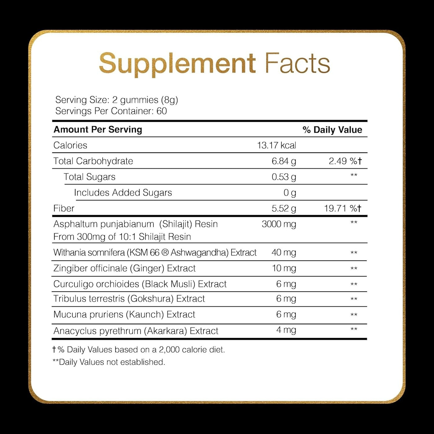VitaCore Shilajit Gold Gummies