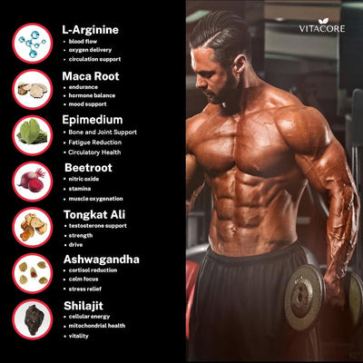 7 in 1 Nitric Oxide Blend