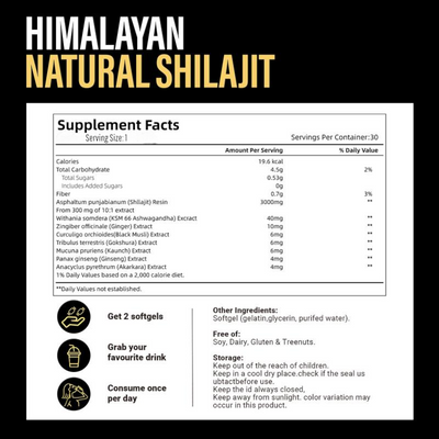 Himalayan Natural Shilajit Gummies