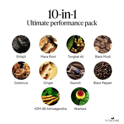 Vitacore® Alpha Gummies