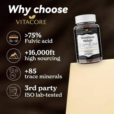 VitaCore® Natural Shilajit Gummies